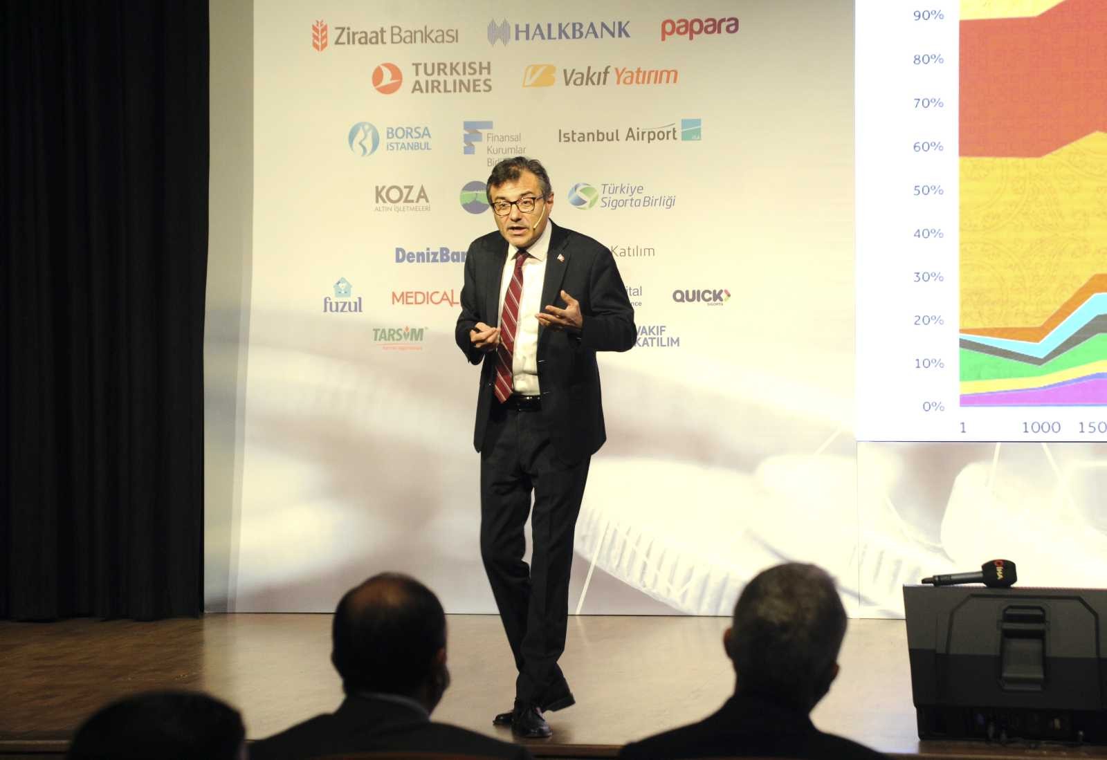 Cumhurbaşkanlığı Finans Ofisi Başkanı Prof. Dr. Aşan: "Yeni finansal ekosistemde İstanbul’un avantajlarını kullanacağız"