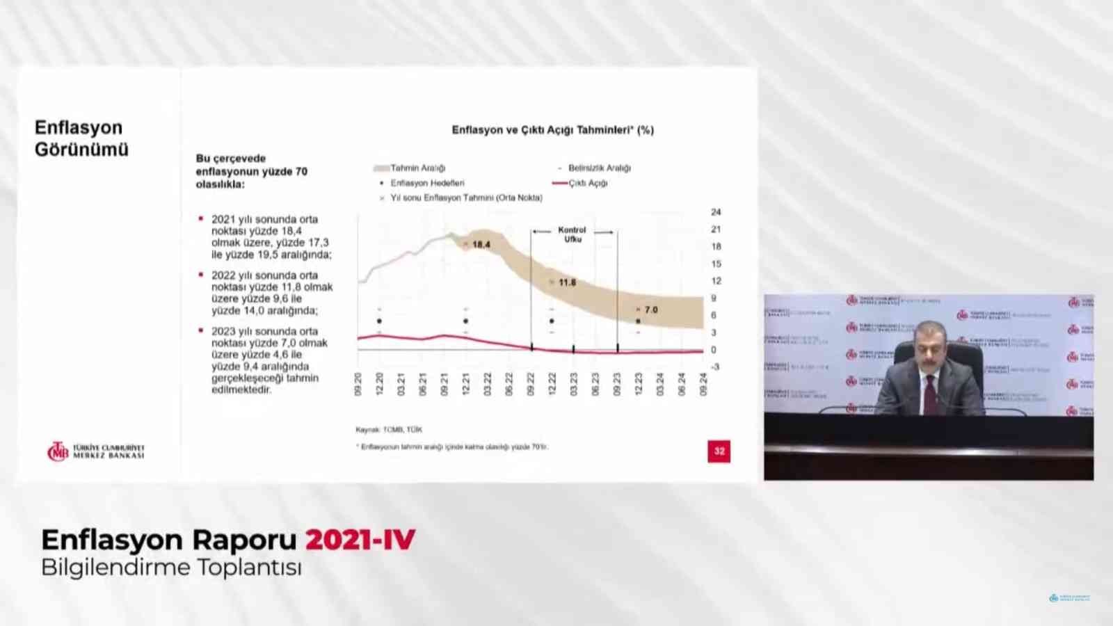 Türkiye Cumhuriyet Merkez Bankası Başkanı Kavcıoğlu: “15 Ekim tarihi itibarıyla rezerv rakamı yaklaşık 126 milyar ABD doları seviyesine yükseldi”