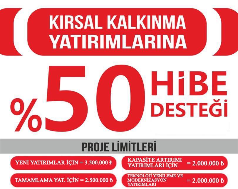 Kırsal kalkınma yatırımlarına yüzde 50 hibe desteği