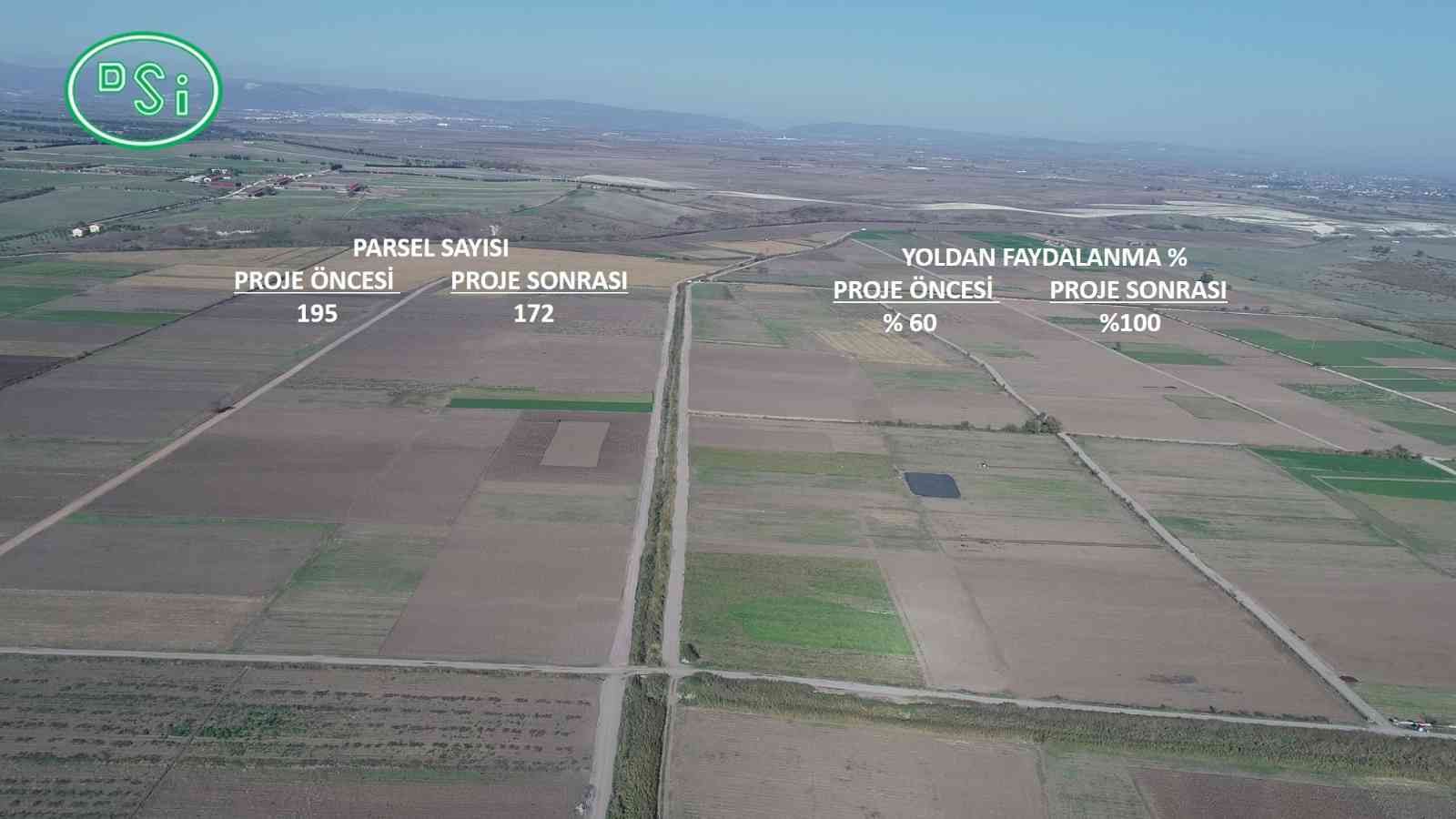 Arazi toplulaştırması üretim mâliyetlerini azaltıyor